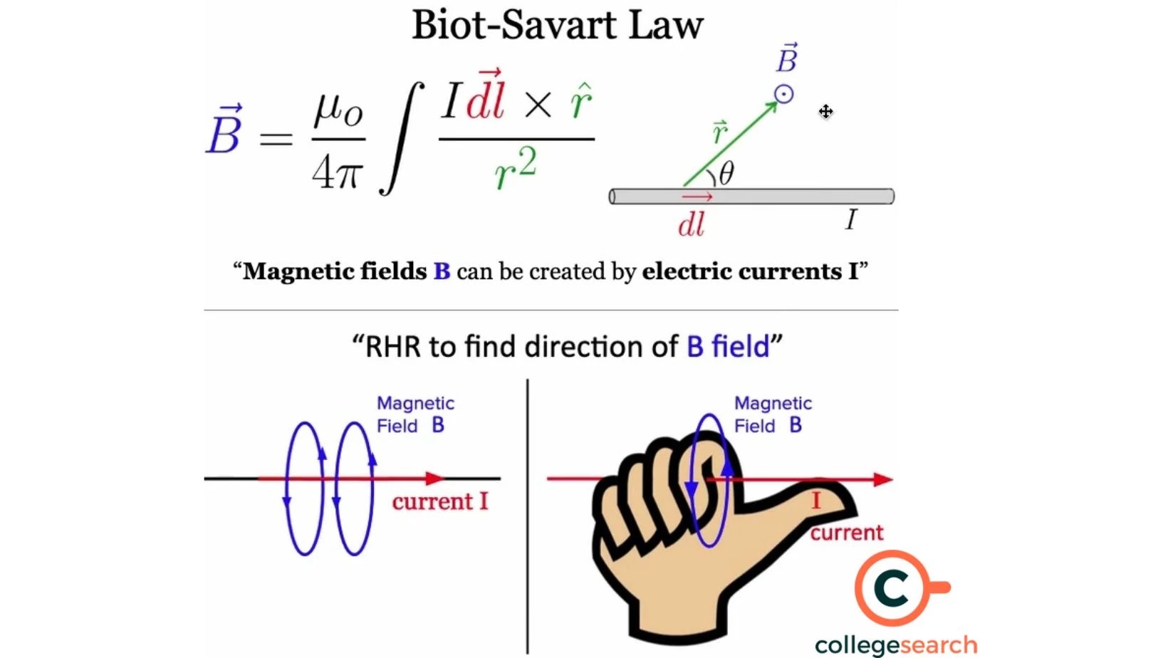 Value of Mu Not Definitions, Examples, Formula, Unit, Factors